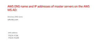AWS DNS name and IP addresses of master servers on the AWS
MS AD:
 