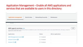 Application Management – Enable all AWS applications and
services that are available to users in this directory:
 