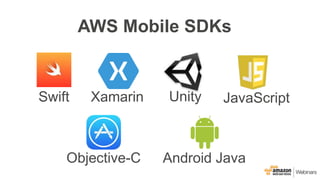 Unity
AWS Mobile SDKs
Swift Xamarin JavaScript
Objective-C Android Java
 