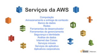 Serviços da AWS
Computação
Armazenamento e entrega de conteúdo
Banco de dados
Redes
Ferramentas de desenvolvedor
Ferramentas de gerenciamento
Segurança e identidade
Análise de dados
Internet das Coisas
Serviços móveis
Serviços de aplicativo
Aplicativos corporativos
 