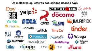 Os melhores aplicativos são criados usando AWS
 