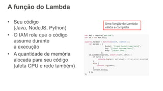 A função do Lambda
• Seu código
(Java, NodeJS, Python)
• O IAM role que o código
assume durante
a execução
• A quantidade de memória
alocada para seu código
(afeta CPU e rede também)
Uma função do Lambda
válida e completa
 