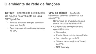 O ambiente de rede de funções
Default – é fornecido a execução
da função no ambiente de uma
VPC padrão.
• Acesso à internet sempre permitido
para sua função
• Sem acesso a ativos implementados
na VPC
VPC do cliente – Sua função
é executada dentro do contexto da sua
própria VPC.
• Comunique-se privadamente com
outros recursos dentro da VPC.
• Configuração e comportamento
conhecidos com:
– Sub-redes
– Elastic Network Interfaces (ENIs)
– Security Groups do EC2
– Tabelas de rotas (Route Tables)
da VPC
– NAT Gateway
 