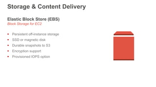 Elastic Block Store (EBS)
Block Storage for EC2
 Persistent off-instance storage
 SSD or magnetic disk
 Durable snapsho...