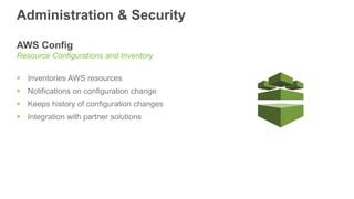 Administration & Security
AWS Config
Resource Configurations and Inventory
 Inventories AWS resources
 Notifications on ...