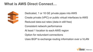 Dedicated, 1 or 10 GE private pipes into AWS
Create private (VPC) or public virtual interfaces to AWS
Reduced data-out rat...