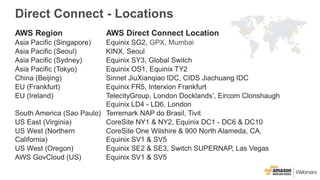 Direct Connect - Locations
AWS Region AWS Direct Connect Location
Asia Pacific (Singapore) Equinix SG2, GPX, Mumbai
Asia P...