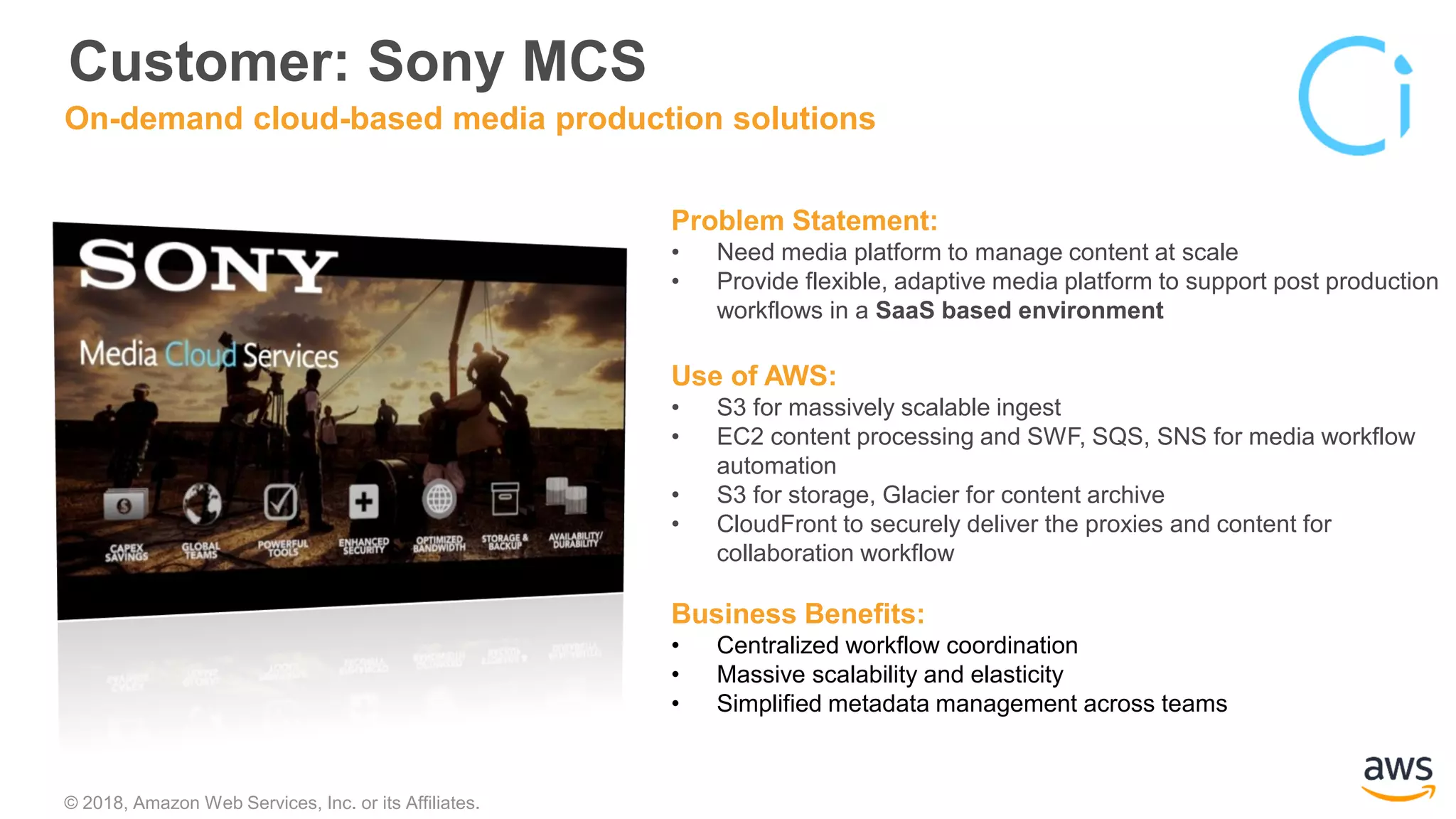 © 2018, Amazon Web Services, Inc. or its Affiliates.
Customer: Sony MCS
Problem Statement:
• Need media platform to manage content at scale
• Provide flexible, adaptive media platform to support post production
workflows in a SaaS based environment
Use of AWS:
• S3 for massively scalable ingest
• EC2 content processing and SWF, SQS, SNS for media workflow
automation
• S3 for storage, Glacier for content archive
• CloudFront to securely deliver the proxies and content for
collaboration workflow
Business Benefits:
• Centralized workflow coordination
• Massive scalability and elasticity
• Simplified metadata management across teams
On-demand cloud-based media production solutions
 