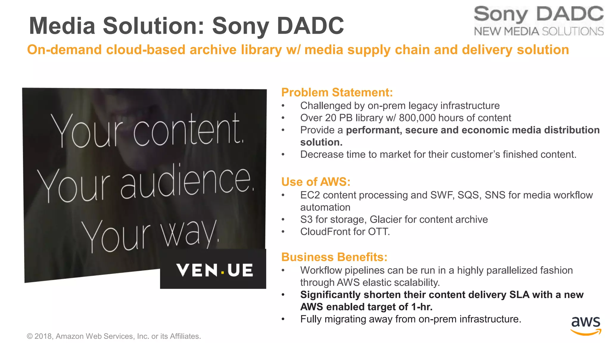 © 2018, Amazon Web Services, Inc. or its Affiliates.
Media Solution: Sony DADC
Problem Statement:
• Challenged by on-prem legacy infrastructure
• Over 20 PB library w/ 800,000 hours of content
• Provide a performant, secure and economic media distribution
solution.
• Decrease time to market for their customer’s finished content.
Use of AWS:
• EC2 content processing and SWF, SQS, SNS for media workflow
automation
• S3 for storage, Glacier for content archive
• CloudFront for OTT.
Business Benefits:
• Workflow pipelines can be run in a highly parallelized fashion
through AWS elastic scalability.
• Significantly shorten their content delivery SLA with a new
AWS enabled target of 1-hr.
• Fully migrating away from on-prem infrastructure.
On-demand cloud-based archive library w/ media supply chain and delivery solution
 