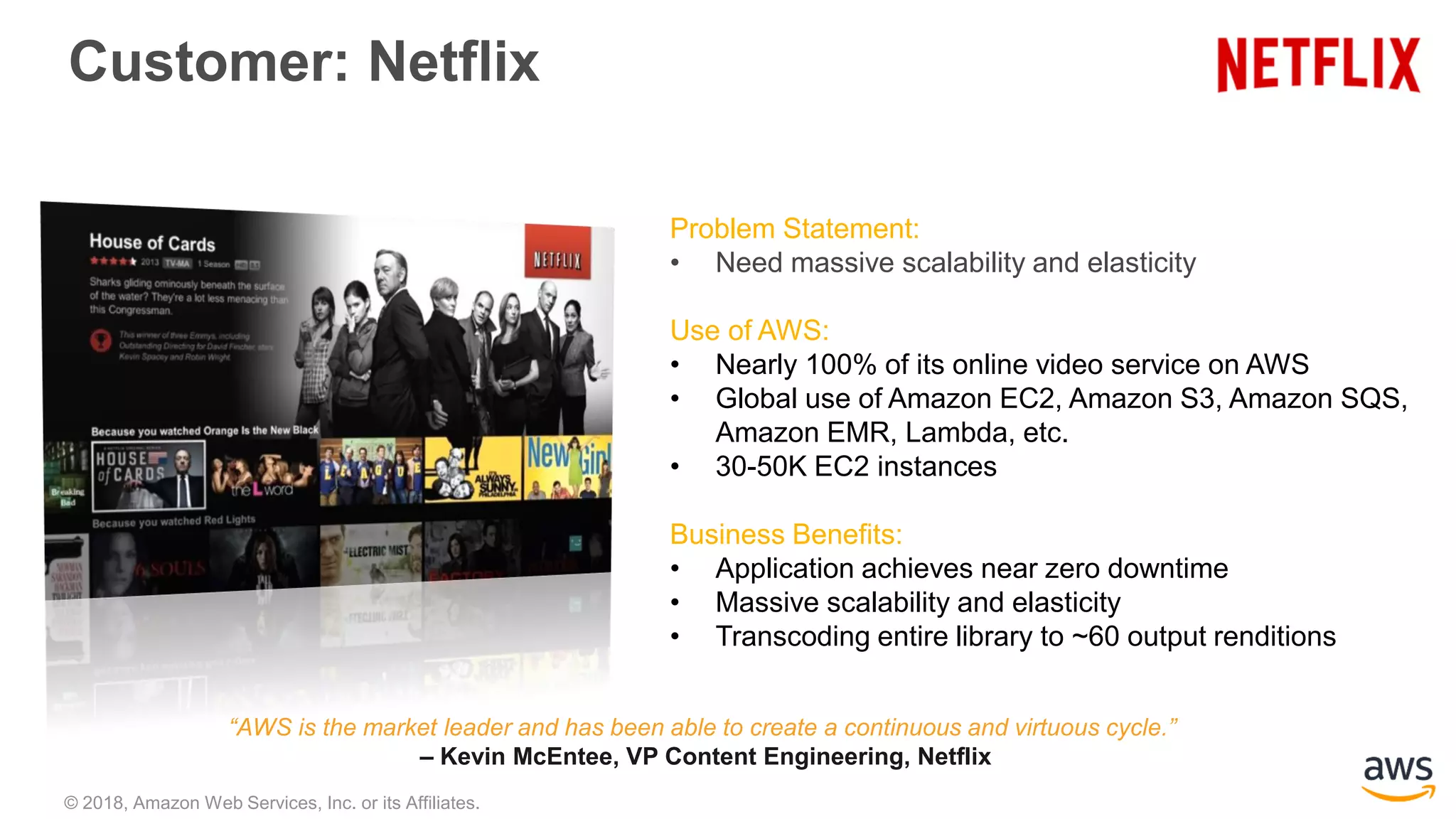 © 2018, Amazon Web Services, Inc. or its Affiliates.
Problem Statement:
• Need massive scalability and elasticity
Use of AWS:
• Nearly 100% of its online video service on AWS
• Global use of Amazon EC2, Amazon S3, Amazon SQS,
Amazon EMR, Lambda, etc.
• 30-50K EC2 instances
Business Benefits:
• Application achieves near zero downtime
• Massive scalability and elasticity
• Transcoding entire library to ~60 output renditions
“AWS is the market leader and has been able to create a continuous and virtuous cycle.”
– Kevin McEntee, VP Content Engineering, Netflix
Customer: Netflix
 