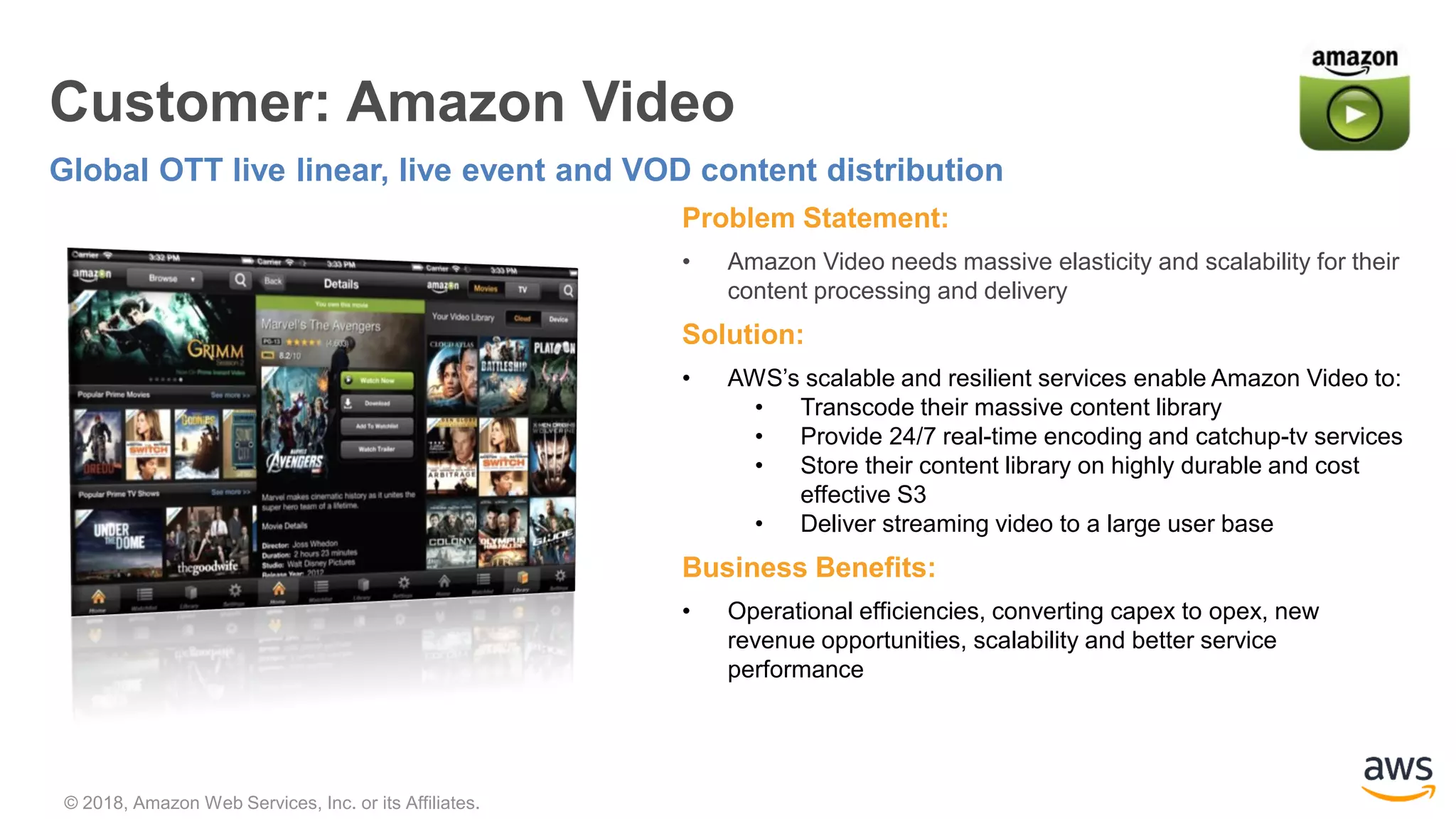 © 2018, Amazon Web Services, Inc. or its Affiliates.
Problem Statement:
• Amazon Video needs massive elasticity and scalability for their
content processing and delivery
Solution:
• AWS’s scalable and resilient services enable Amazon Video to:
• Transcode their massive content library
• Provide 24/7 real-time encoding and catchup-tv services
• Store their content library on highly durable and cost
effective S3
• Deliver streaming video to a large user base
Business Benefits:
• Operational efficiencies, converting capex to opex, new
revenue opportunities, scalability and better service
performance
Customer: Amazon Video
Global OTT live linear, live event and VOD content distribution
 