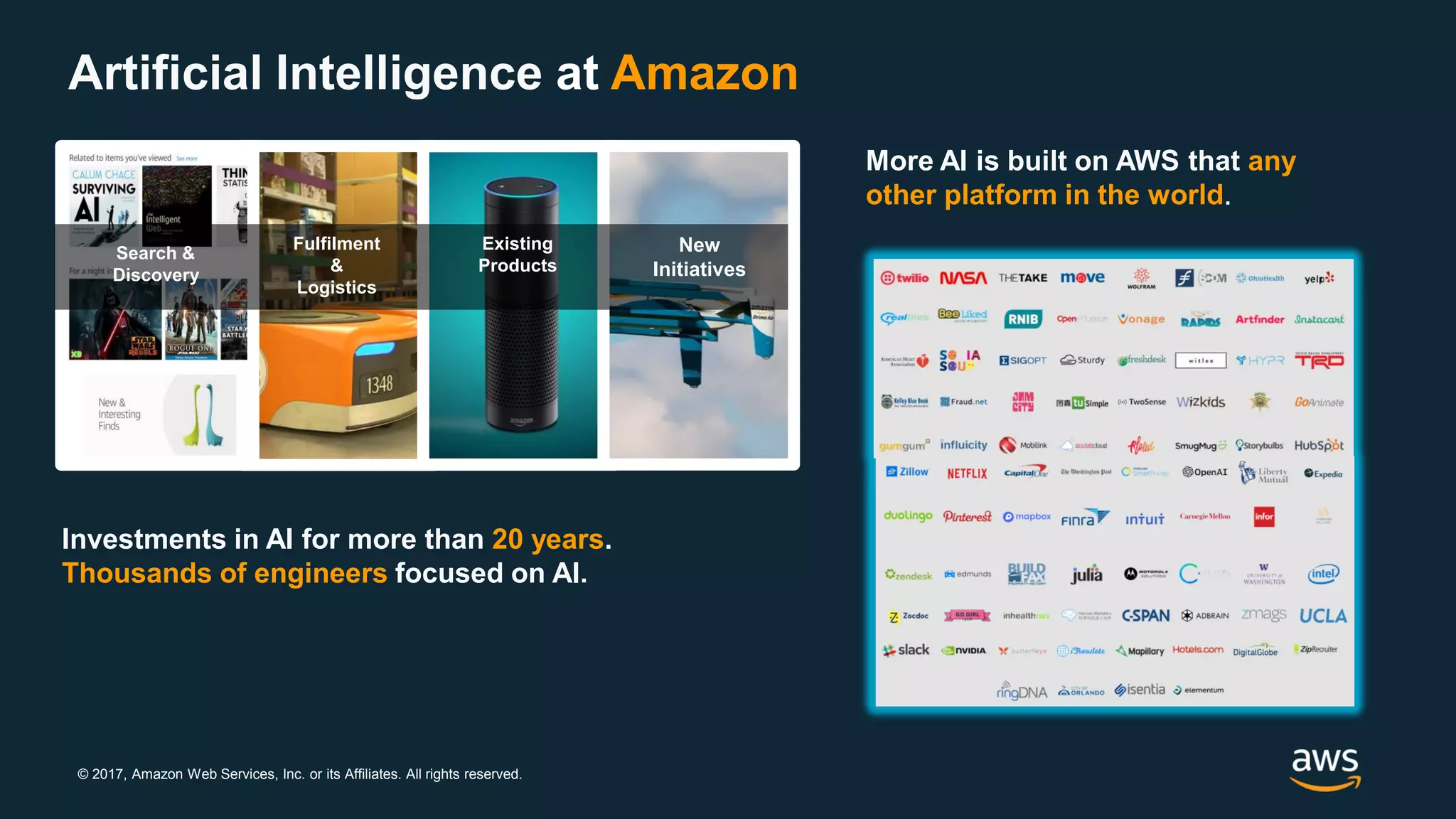 © 2017, Amazon Web Services, Inc. or its Affiliates. All rights reserved.
Artificial Intelligence at Amazon
Investments in AI for more than 20 years.
Thousands of engineers focused on AI.
Search &
Discovery
Fulfilment
&
Logistics
Existing
Products
New
Initiatives
More AI is built on AWS that any
other platform in the world.
 
