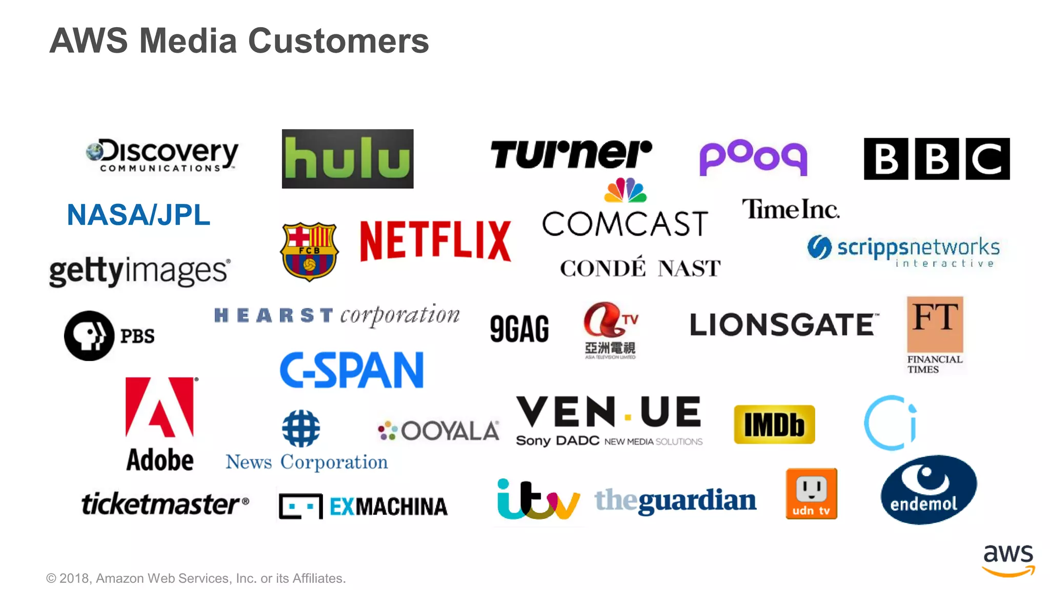 © 2018, Amazon Web Services, Inc. or its Affiliates.
NASA/JPL
AWS Media Customers
 