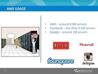 AWS USAGE


                •   AWS – around 0.5M servers
                •   Facebook – less than 0.1M servers
                •   Google – around 1M servers




3
 