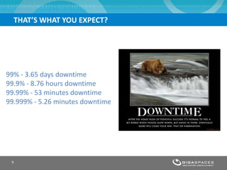 THAT’S WHAT YOU EXPECT?




99% - 3.65 days downtime
99.9% - 8.76 hours downtime
99.99% - 53 minutes downtime
99.999% - 5.26 minutes downtime




 9
 