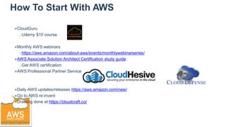 How To Start With AWS
●CloudGuru
○Udemy $10 course
●Monthly AWS webinars
○https://aws.amazon.com/about-aws/events/monthlywebinarseries/
●AWS Associate Solution Architect Certification study guide
○Get AWS certification
●AWS Professional Partner Service
●Daily AWS updates/releases https://aws.amazon.com/new/
●Go to AWS re:invent
●Drawing done at https://cloudcraft.co/
 