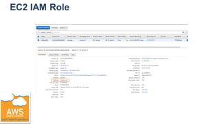 EC2 IAM Role
 