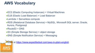 AWS Vocabulary
●EC2 (Elastic Computing Instances) = Virtual Machines
●ELB (Elastic Load Balancer) = Load Balancer
●Lambda = Serverless compute
●RDS (Relational Database Service) = MySQL, Microsoft SQL server, Oracle,
Aurora, Postgresql
●Route53 = DNS
●S3 (Simple Storage Service) = object storage
●SNS (Simple Notification Service) = Messaging
●More at https://www.expeditedssl.com/aws-in-plain-english
 