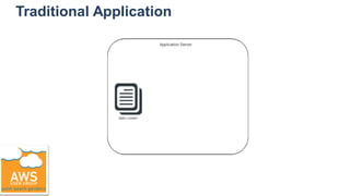 Traditional Application
 