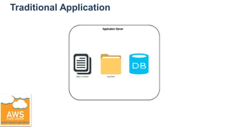 Traditional Application
 