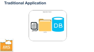 Traditional Application
 