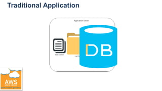 Traditional Application
 