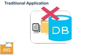 Traditional Application
 