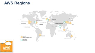 AWS Regions
 