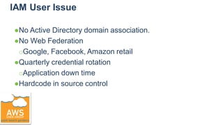 IAM User Issue
●No Active Directory domain association.
●No Web Federation
○Google, Facebook, Amazon retail
●Quarterly credential rotation
○Application down time
●Hardcode in source control
 