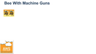 Bee With Machine Guns
 
