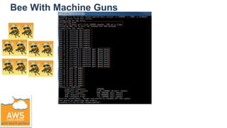 Bee With Machine Guns
 