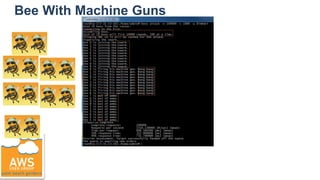 Bee With Machine Guns
 