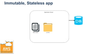 Immutable, Stateless app
 