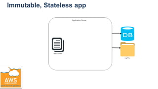 Immutable, Stateless app
 