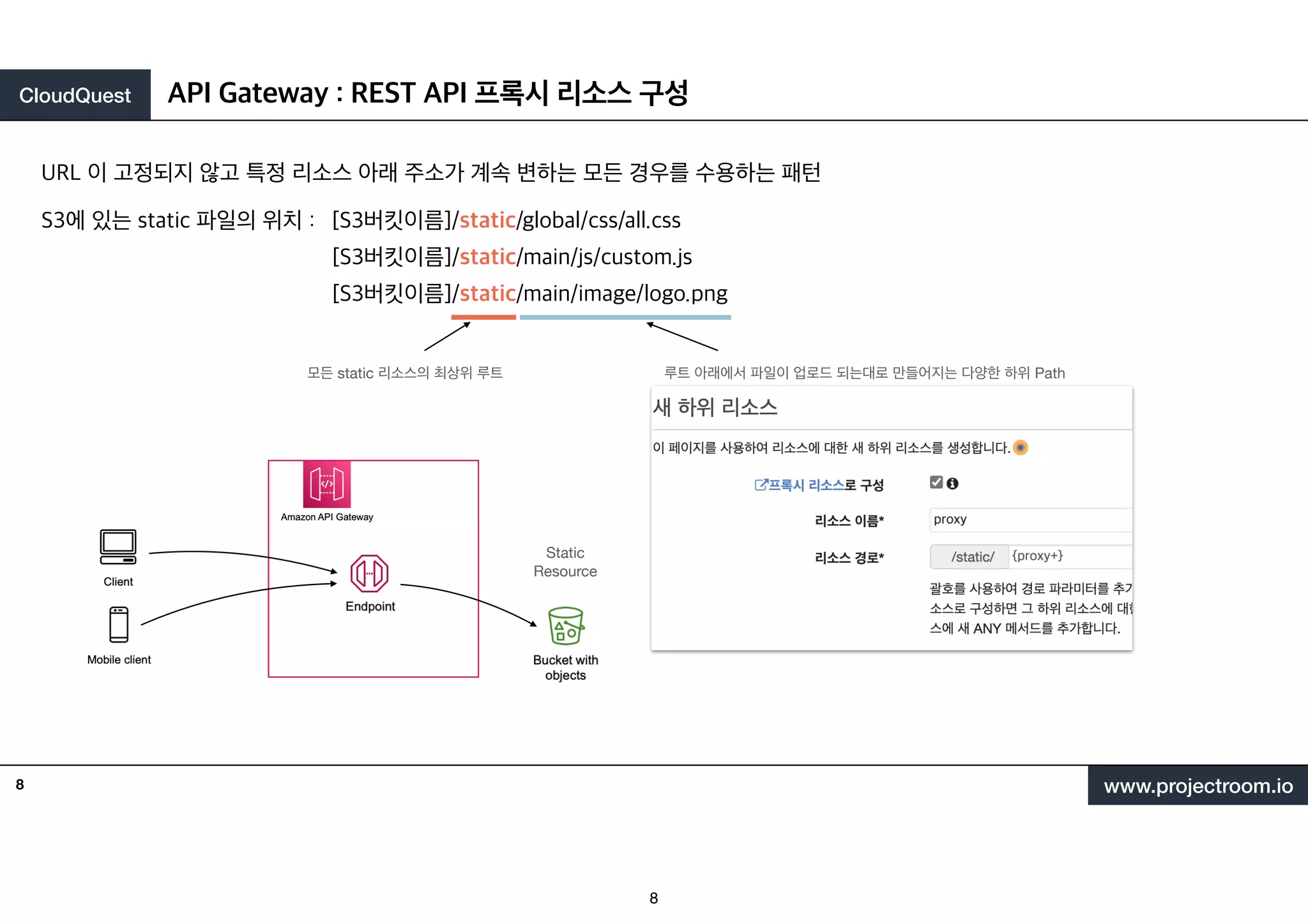 CloudQuest
www.projectroom.io
API Gateway : REST API 프록시 리소스 구성
8
URL 이 고정되지 않고 특정 리소스 아래 주소가 계속 변하는 모든 경우를 수용하는 패턴
Static
Resource
S3에 있는 static 파일의 위치 :
[S3버킷이름]/static/main/js/custom.js
[S3버킷이름]/static/global/css/all.css
[S3버킷이름]/static/main/image/logo.png
모든 static 리소스의 최상위 루트 루트 아래에서 파일이 업로드 되는대로 만들어지는 다양한 하위 Path
8
 