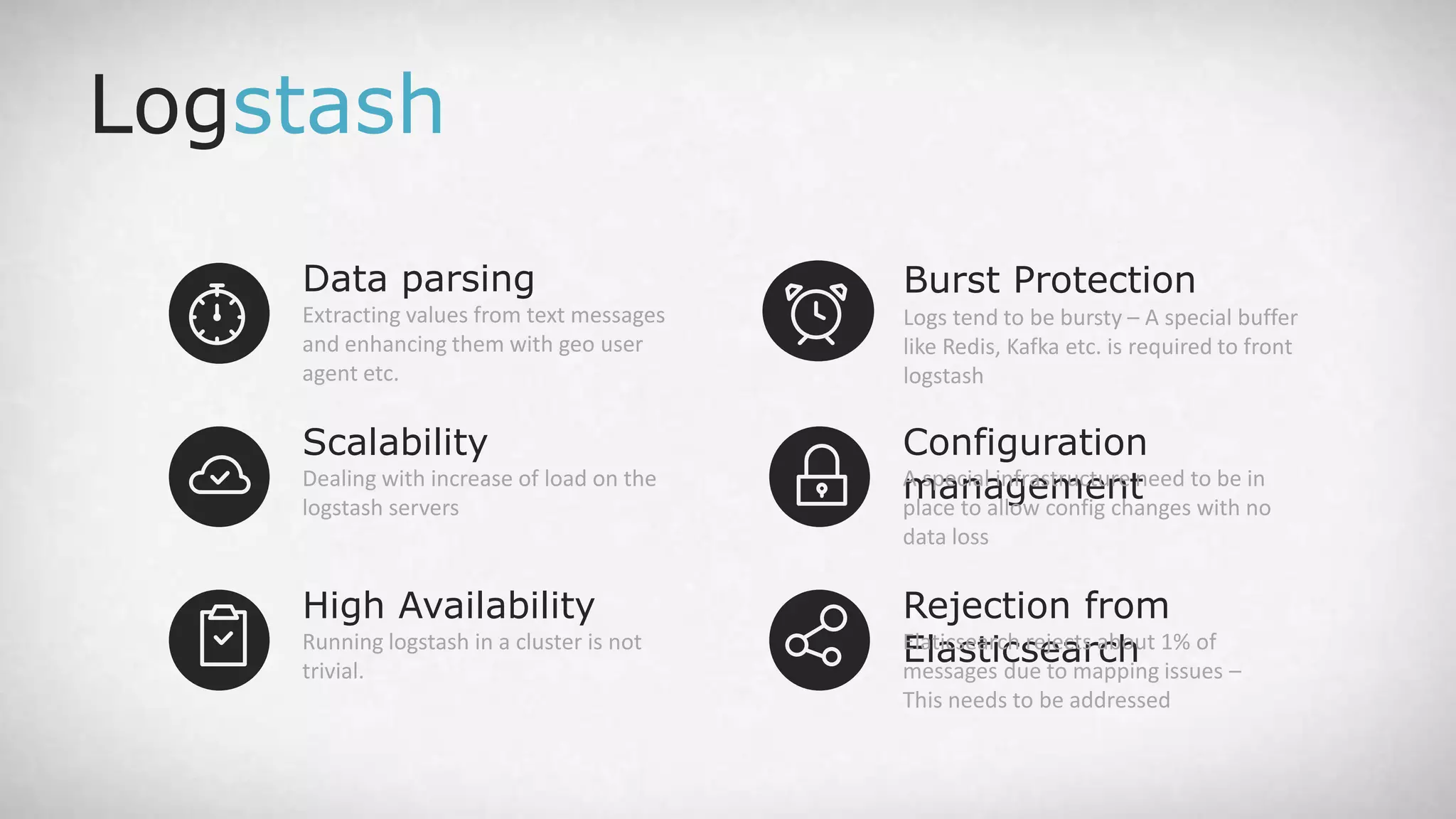 Data parsing Extracting values from text messages and enhancing them with geo user agent etc. Logstash High Availability Running logstash in a cluster is not trivial. Scalability Dealing with increase of load on the logstash servers Burst Protection Logs tend to be bursty – A special buffer like Redis, Kafka etc. is required to front logstash Rejection from ElasticsearchElaticsearch rejects about 1% of messages due to mapping issues – This needs to be addressed Configuration managementA special infrastructure need to be in place to allow config changes with no data loss 
