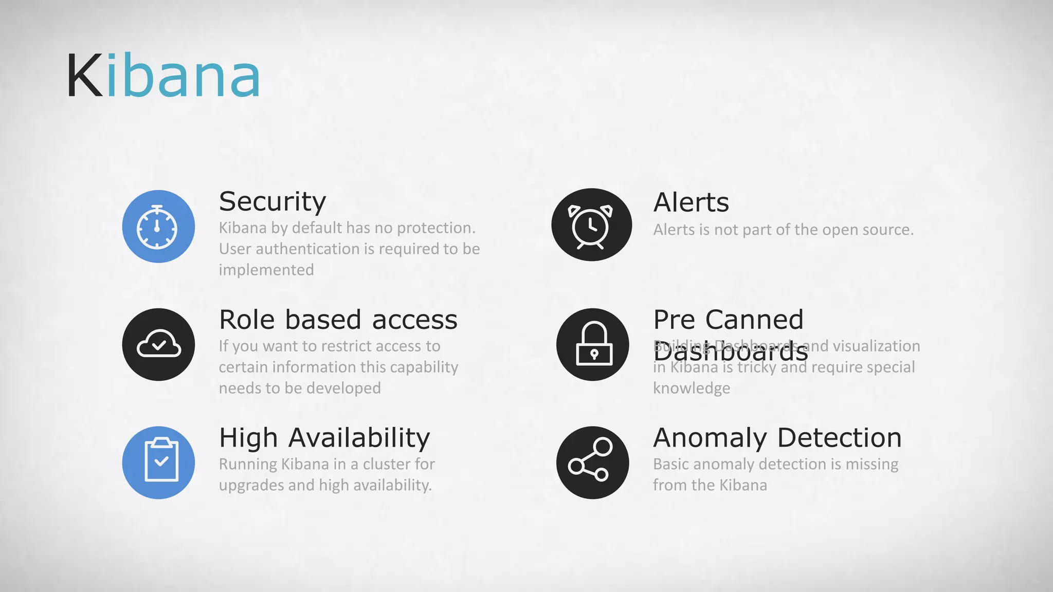 Security Kibana by default has no protection. User authentication is required to be implemented Kibana High Availability Running Kibana in a cluster for upgrades and high availability. Role based access If you want to restrict access to certain information this capability needs to be developed Alerts Alerts is not part of the open source. Anomaly Detection Basic anomaly detection is missing from the Kibana Pre Canned DashboardsBuilding Dashboards and visualization in Kibana is tricky and require special knowledge 