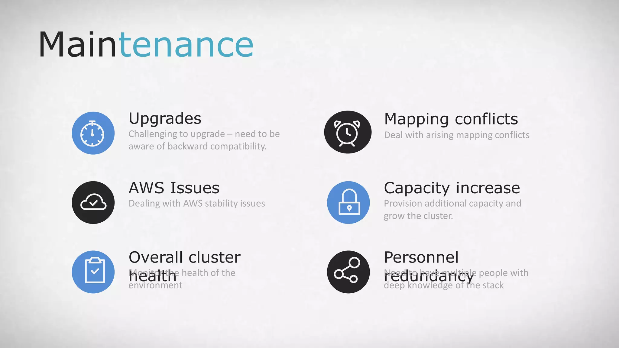 Upgrades Challenging to upgrade – need to be aware of backward compatibility. Maintenance Overall cluster healthMonitor the health of the environment AWS Issues Dealing with AWS stability issues Mapping conflicts Deal with arising mapping conflicts Personnel redundancyNeed to have multiple people with deep knowledge of the stack Capacity increase Provision additional capacity and grow the cluster. 