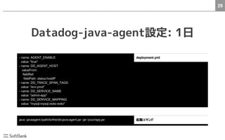 29
Datadog-java-agent設定: 1日
java -javaagent:/path/to/the/dd-java-agent.jar -jar /your/app.jar
- name: AGENT_ENABLE
value: "true"
- name: DD_AGENT_HOST
valueFrom:
fieldRef:
fieldPath: status.hostIP
- name: DD_TRACE_SPAN_TAGS
value: "env:prod"
- name: DD_SERVICE_NAME
value: "admin-app"
- name: DD_SERVICE_MAPPING
value: "mysql:mysql,redis:redis"
deployment.yml
起動コマンド
 