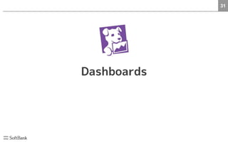 31
Dashboards
 