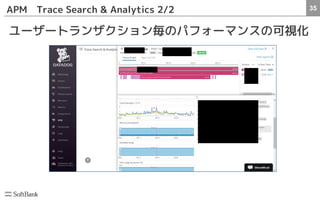 35APM　Trace Search & Analytics 2/2　
ユーザートランザクション毎のパフォーマンスの可視化
 