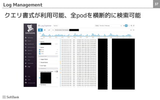 37Log Management
クエリ書式が利用可能、全podを横断的に検索可能
 