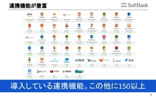 5
連携機能が豊富
導入している連携機能。この他に 以上
 