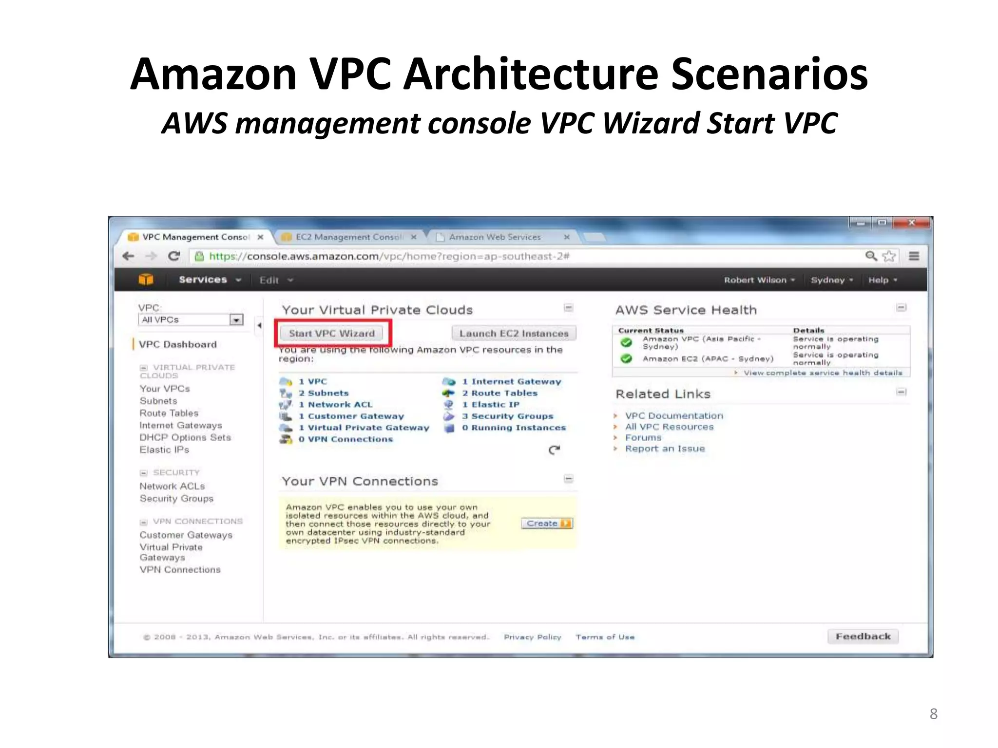 Amazon VPC Architecture Scenarios
 AWS management console VPC Wizard Start VPC




                                               8
 