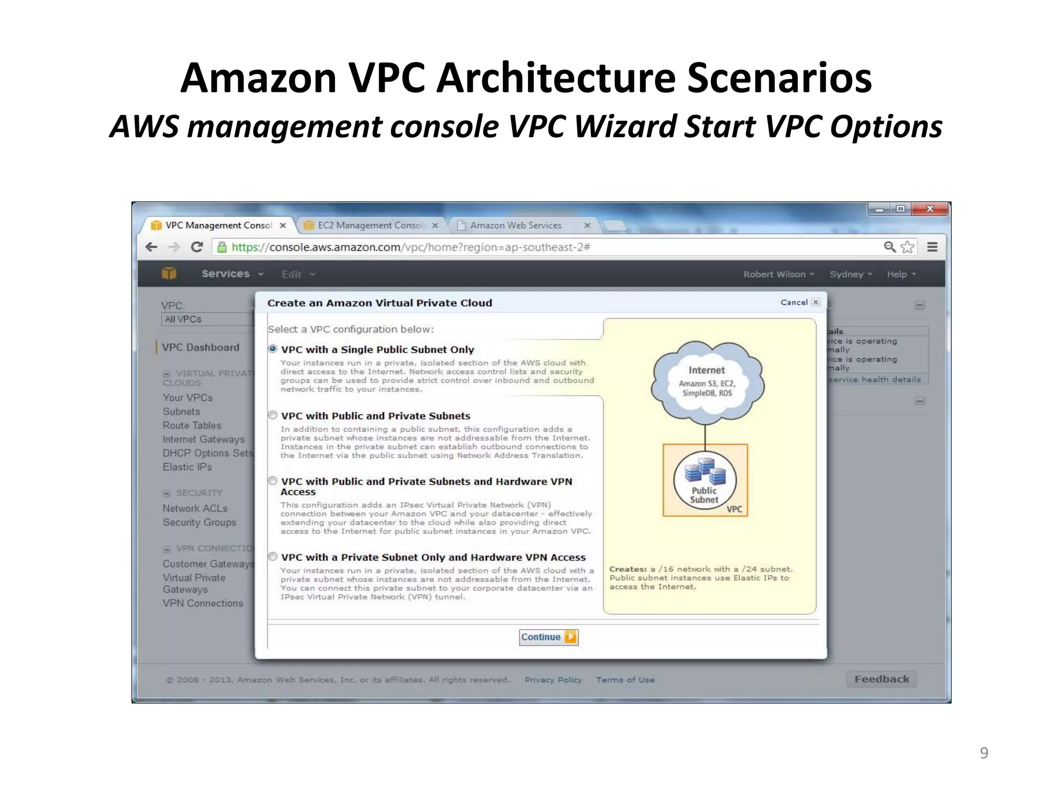 Amazon VPC Architecture Scenarios
AWS management console VPC Wizard Start VPC Options




                                                      9
 