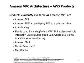 Amazon VPC Architecture – AWS Products

Products currently available in Amazon VPC are
   • Amazon EC2
   • Amazon RDS1 – can deploy RDS to a private subnet
   • Auto Scaling
   • Elastic Load Balancing2 – in a VPC, ELB is also available
     internally, unlike public cloud EC2, where ELB is only
     available as internet facing
   • Amazon EMR
   • Elastic Beanstalk3
   • ElastiCache

  1. http://docs.aws.amazon.com/AmazonRDS/latest/UserGuide/USER_VPC.html
  2. http://docs.aws.amazon.com/ElasticLoadBalancing/latest/DeveloperGuide/UserScenariosForVPC.html
  3. http://docs.aws.amazon.com/elasticbeanstalk/latest/dg/AWSHowTo-vpc-requirements.html             16
     http://docs.aws.amazon.com/elasticbeanstalk/latest/dg/AWSHowTo-vpc-basic.html
 