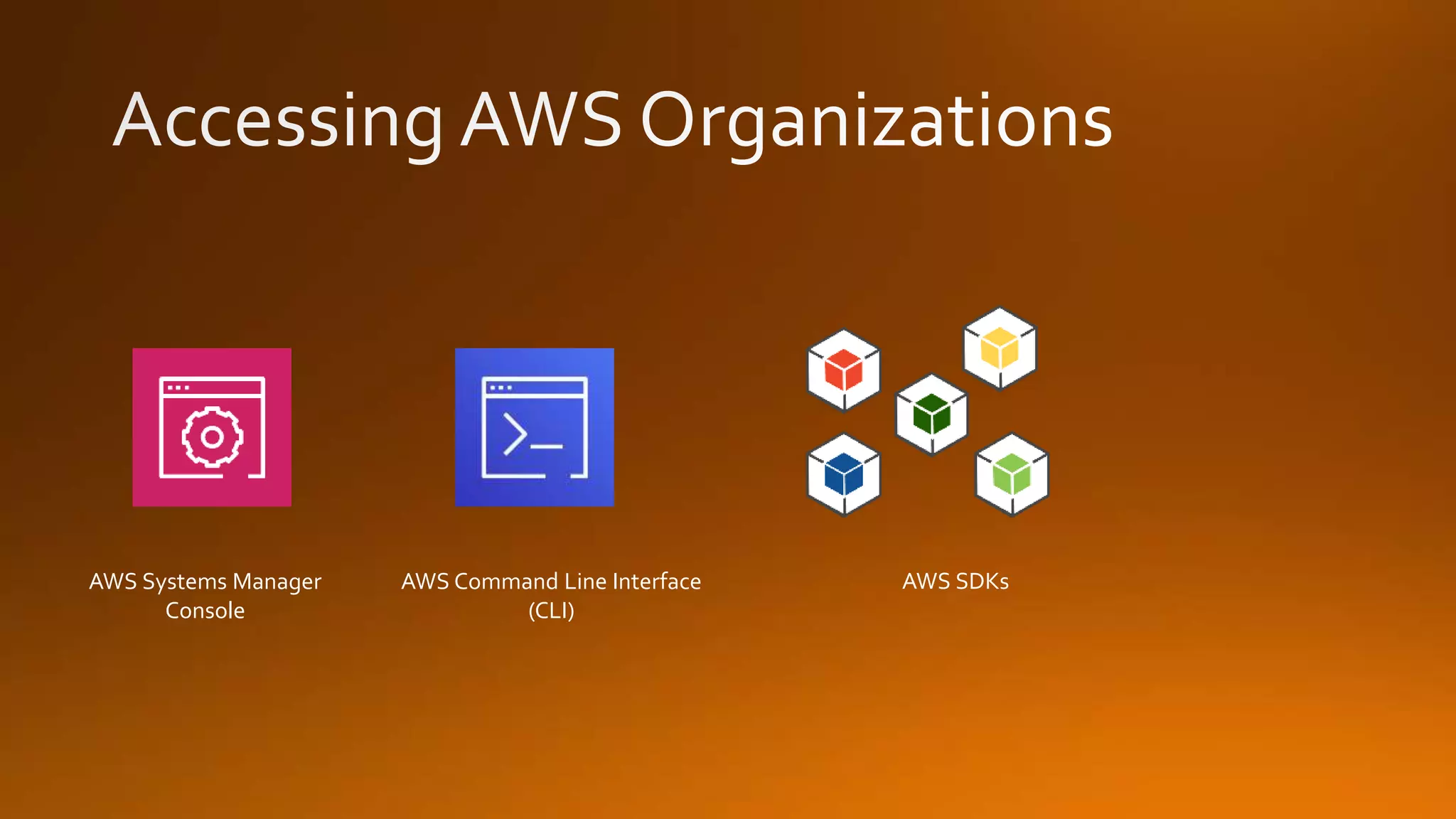 AWS Systems Manager
Console
AWS Command Line Interface
(CLI)
AWS SDKs
 