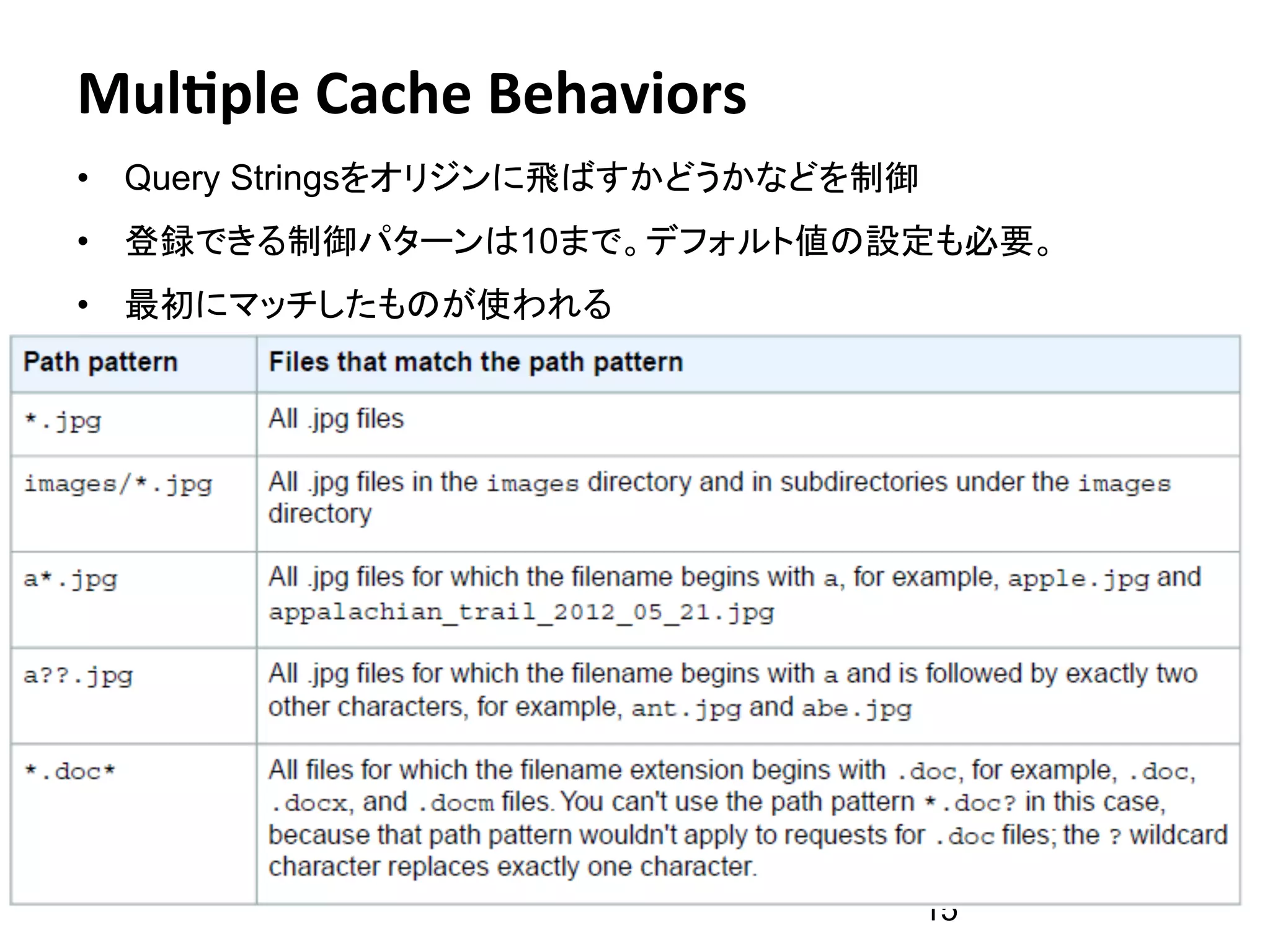 Mul4ple	
  Cache	
  Behaviors	
  
•  Query Stringsをオリジンに飛ばすかどうかなどを制御
•  登録できる制御パターンは10まで。デフォルト値の設定も必要。	
•  最初にマッチしたものが使われる




                                     15
 