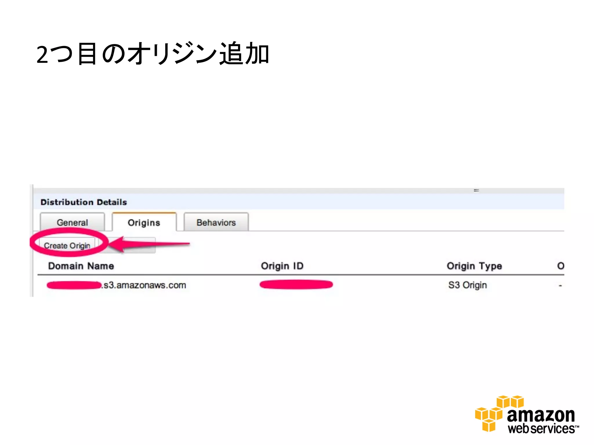 2つ目のオリジン追加	
  
 