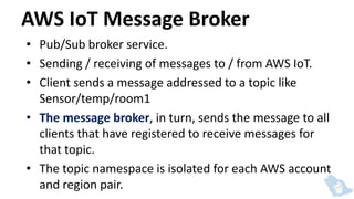 AWS Messaging | PPTX